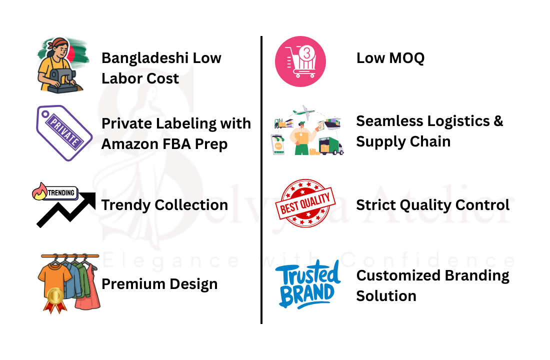 Why Choose Us Icons